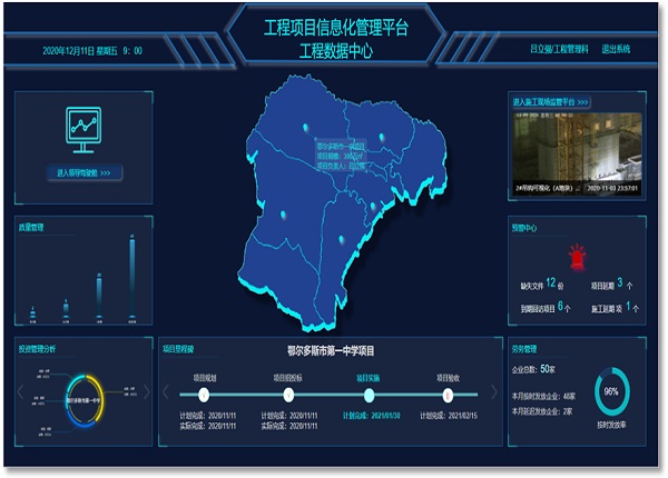 政府投資代建工程項(xiàng)目信息化管理平臺項(xiàng)目